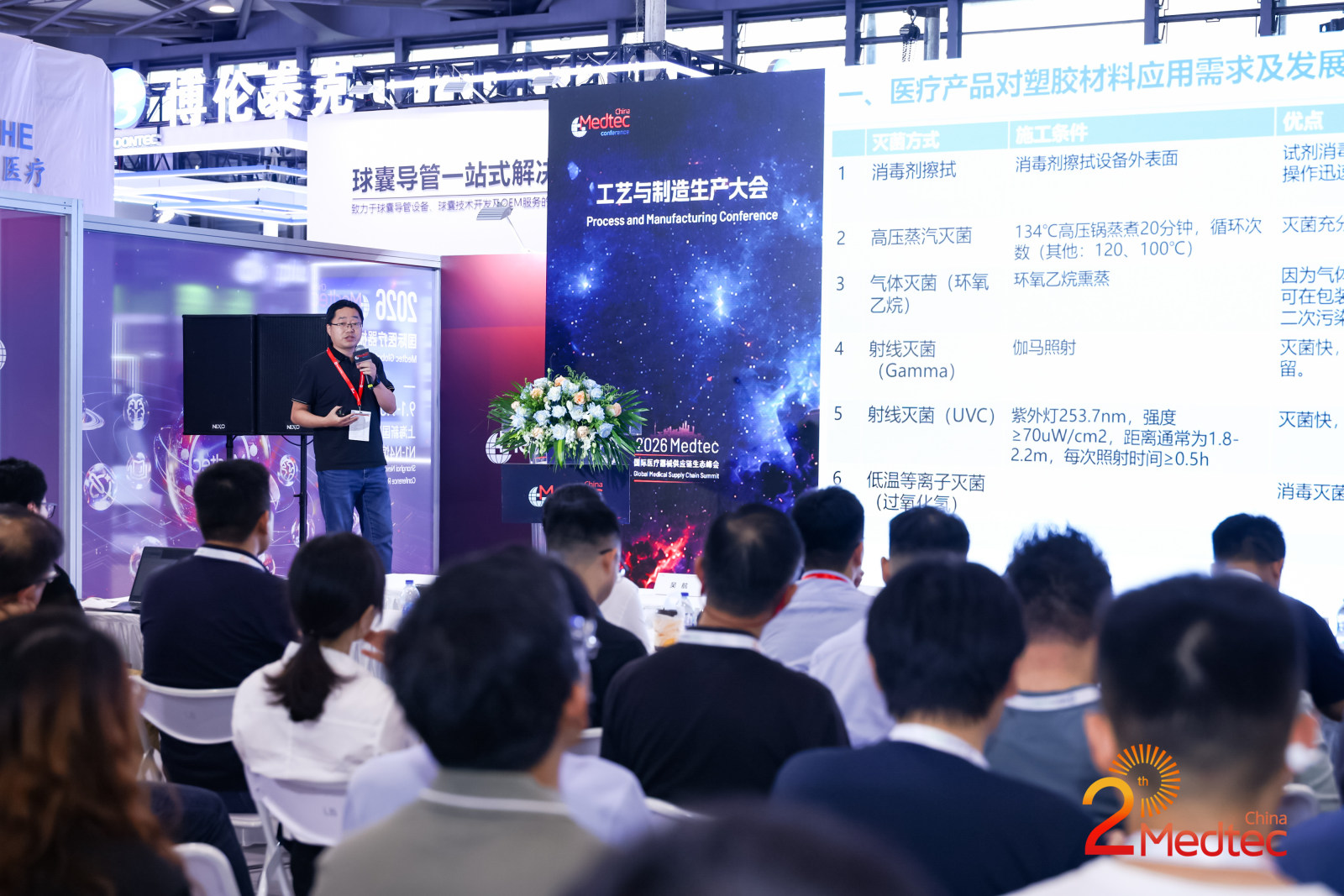 迈瑞医疗俞文华演讲现场